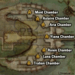 Lineage II